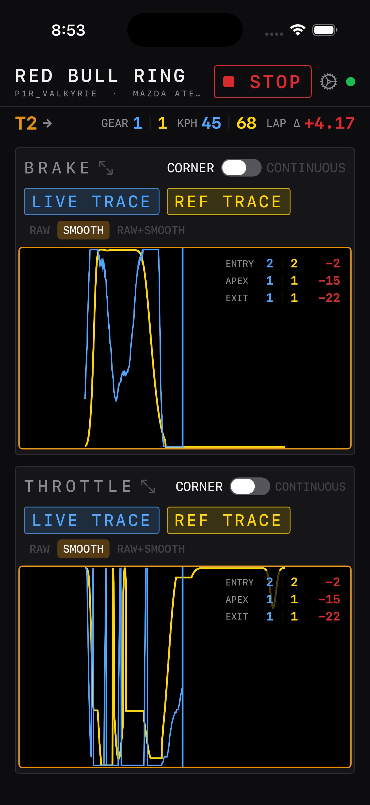 The GhostChaser app mid-session at Red Bull Ring: the brake panel drawing the driver's two brake applications in blue over the reference lap's single clean press in yellow, with the corner name, gear, speed and the running lap delta above.